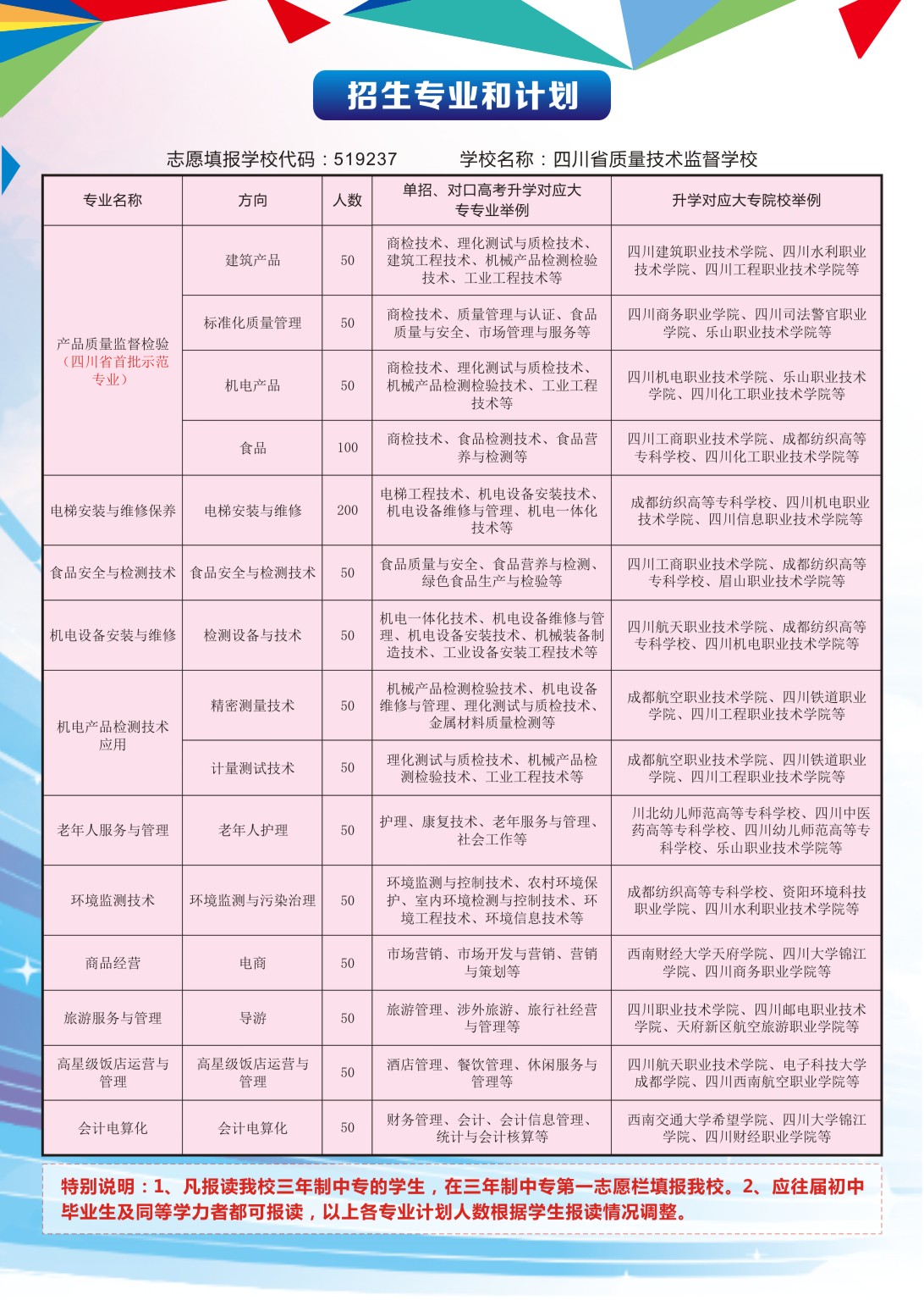 云南简章--2020--改新-07.jpg